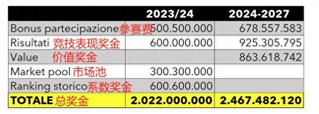 2024年正版资料免费大全,详细解读解释定义_Nexus15.346