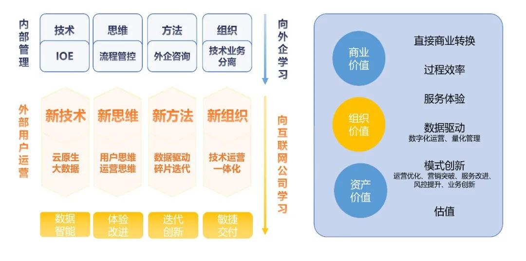 澳门最准确正最精准龙门客栈内容,数据驱动执行方案_L版14.257