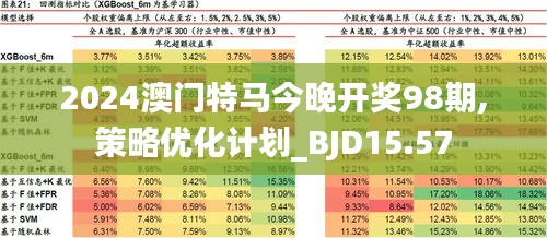 2024新澳门今晚开特马直播,科技成语分析定义_pro90.213