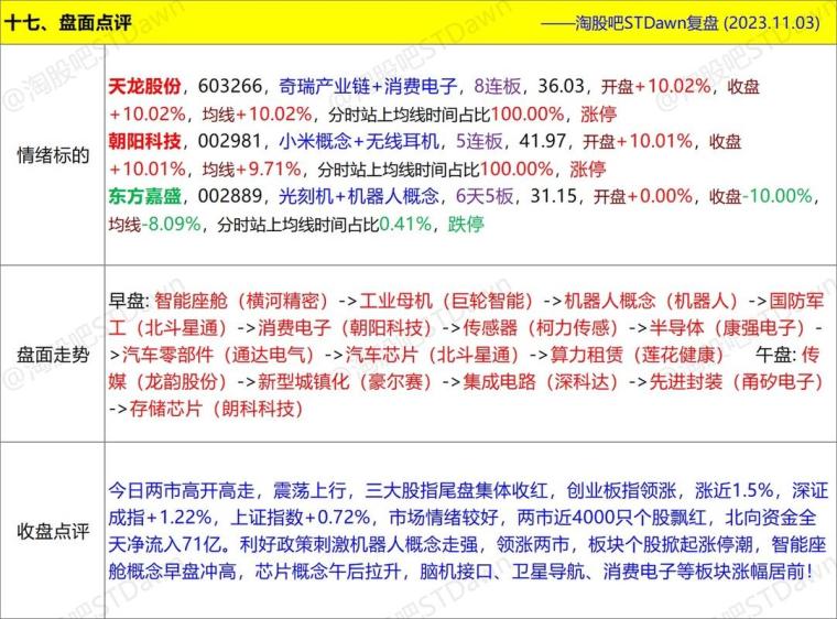 澳门正版资料大全免费歇后语,真实数据解释定义_Device12.615