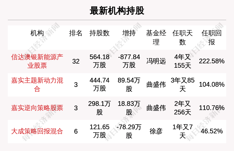 新澳天天开奖资料大全94期,确保成语解释落实的问题_至尊版39.273