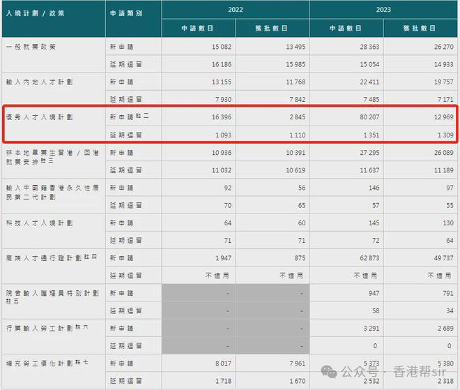 2024香港6合开奖结果+开奖记录,实践性计划实施_set11.497