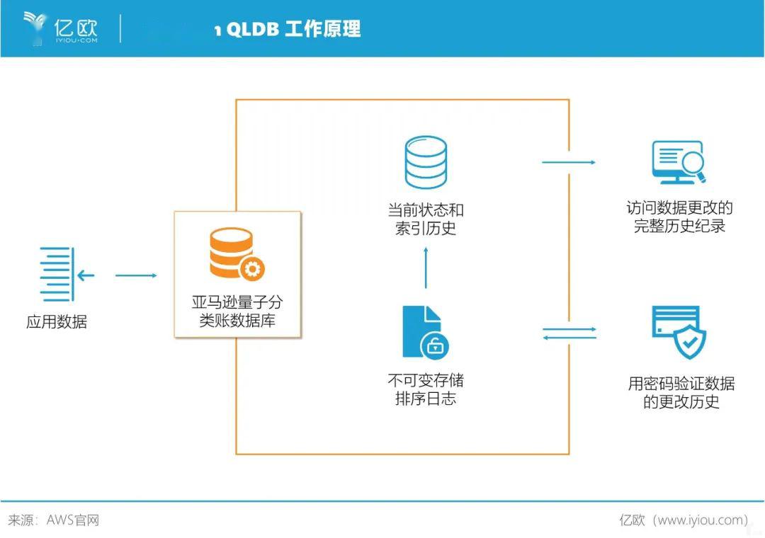 香港6合开奖结果+开奖记录2024,实地验证数据应用_Linux77.852