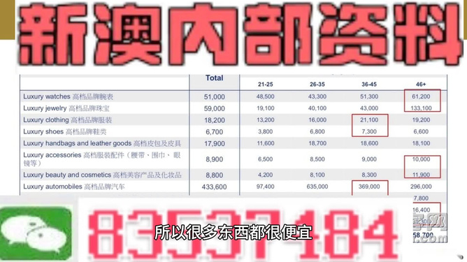 新澳精准资料免费提供最新版,战略优化方案_MR84.938