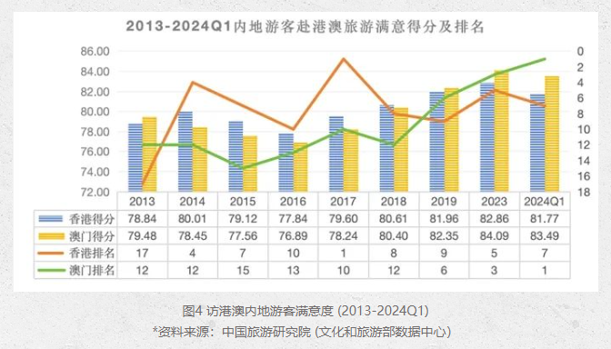 2024澳门今晚开奖记录,多元方案执行策略_影像版79.130