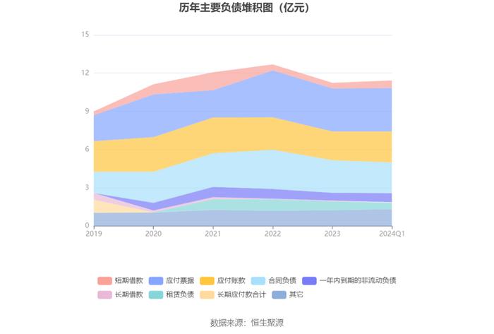 2024新奥精准资料大全,全面解析数据执行_Prime77.808