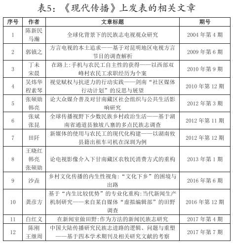 新澳天天免费资料大全,实地评估说明_特别款51.592