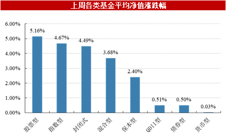 新澳资料免费,全面数据执行方案_社交版38.744