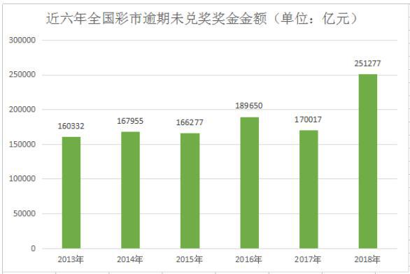 新澳门彩历史开奖记录十走势图,仿真技术方案实现_旗舰版58.578