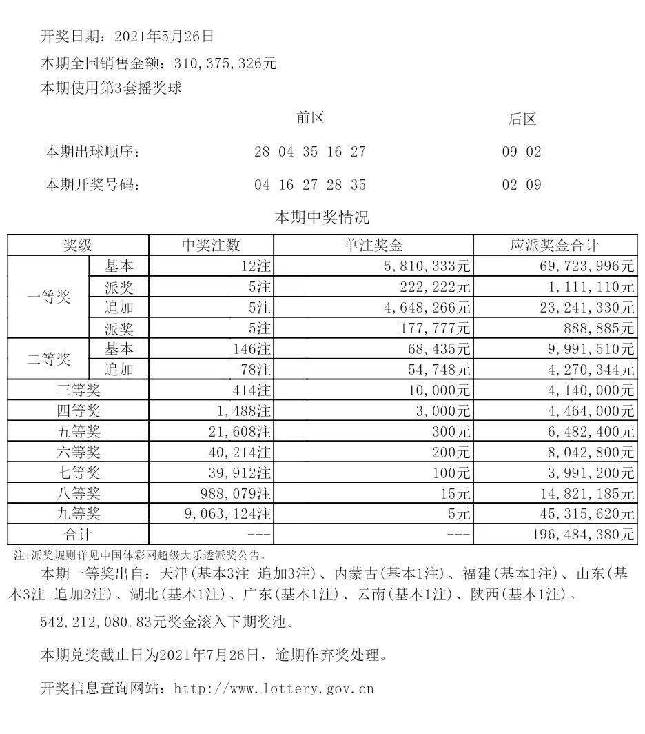 新澳六开彩开奖号码记录,统计研究解释定义_旗舰款86.794