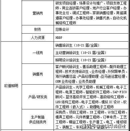 2024澳门特马今晚开奖097期,实证分析解释定义_战斗版97.580