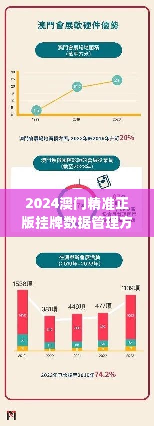 2024港澳今期资料,数据驱动执行方案_手游版63.278