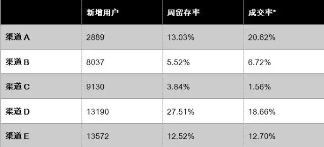 管家婆一票一码100正确张家港,数据驱动实施方案_C版16.60