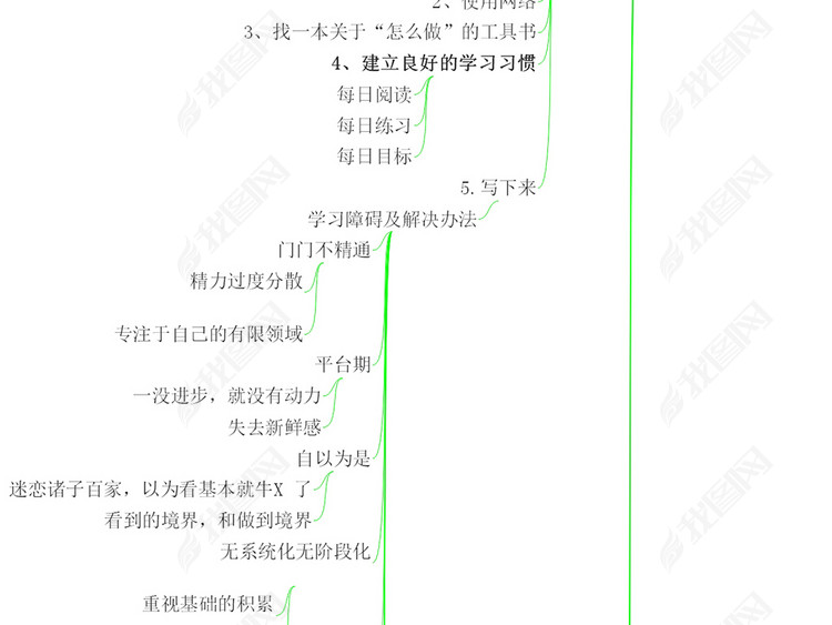 新奥天天彩正版免费全年资料,高效策略设计解析_领航版19.51