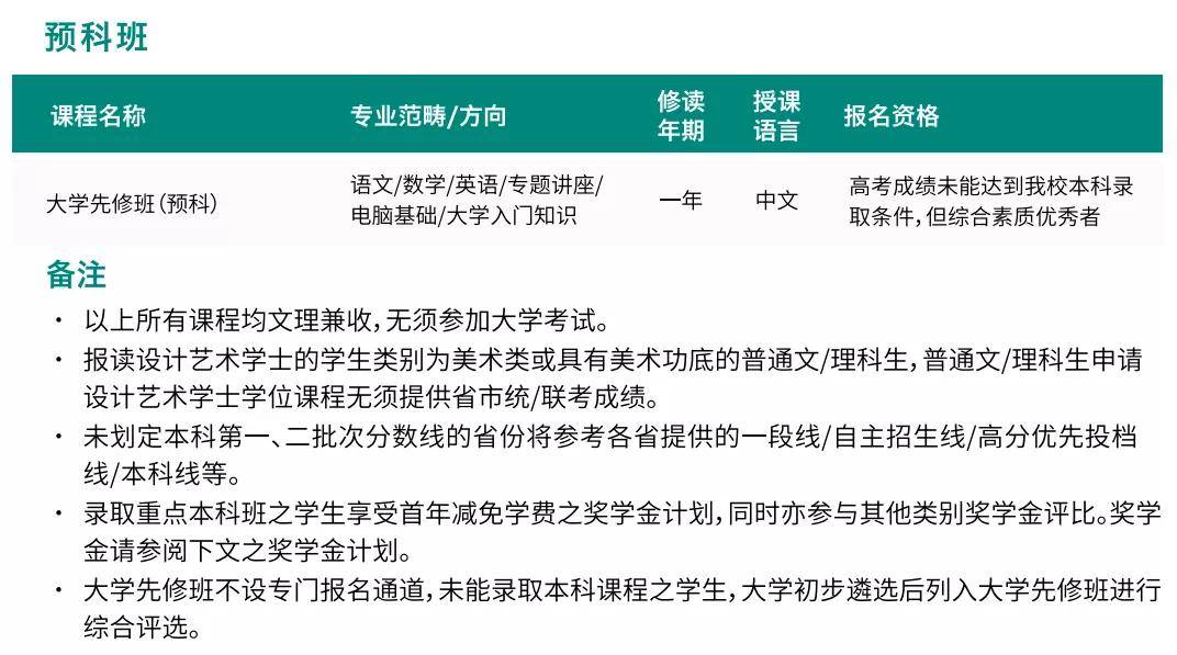 澳门100%最准一肖,精细策略分析_专业版84.902