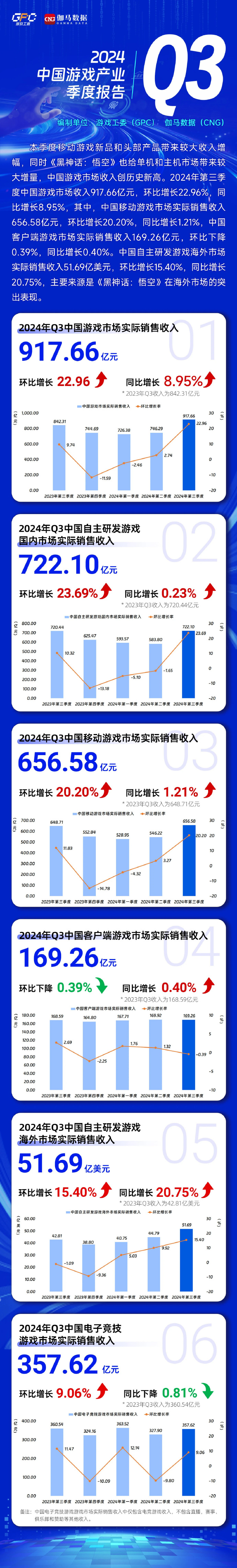 澳门王中王100%的资料2024,实地数据执行分析_Harmony45.926