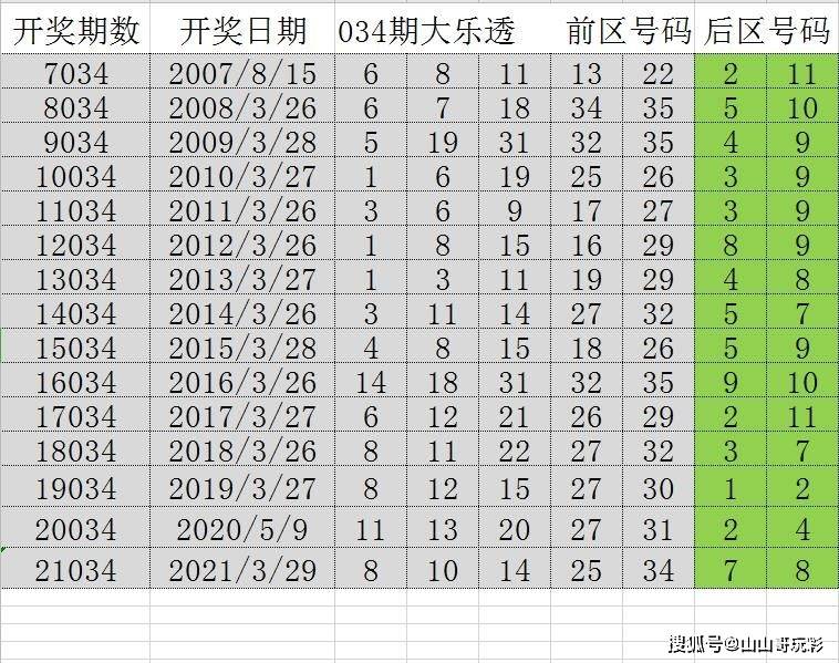 新澳门彩天天开奖结果查询,精细方案实施_U72.396