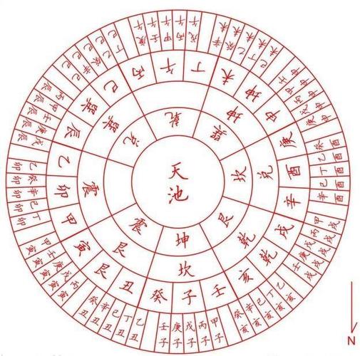 天干地支万年历下载全攻略，历史、应用与获取方式