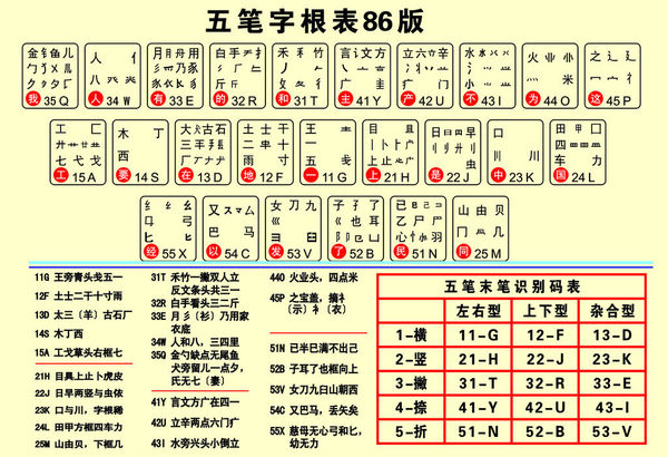 极点五笔免费下载，输入法的新选择