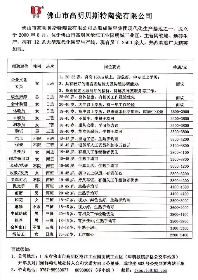 高明最新招聘概览，人才汇聚助力企业腾飞