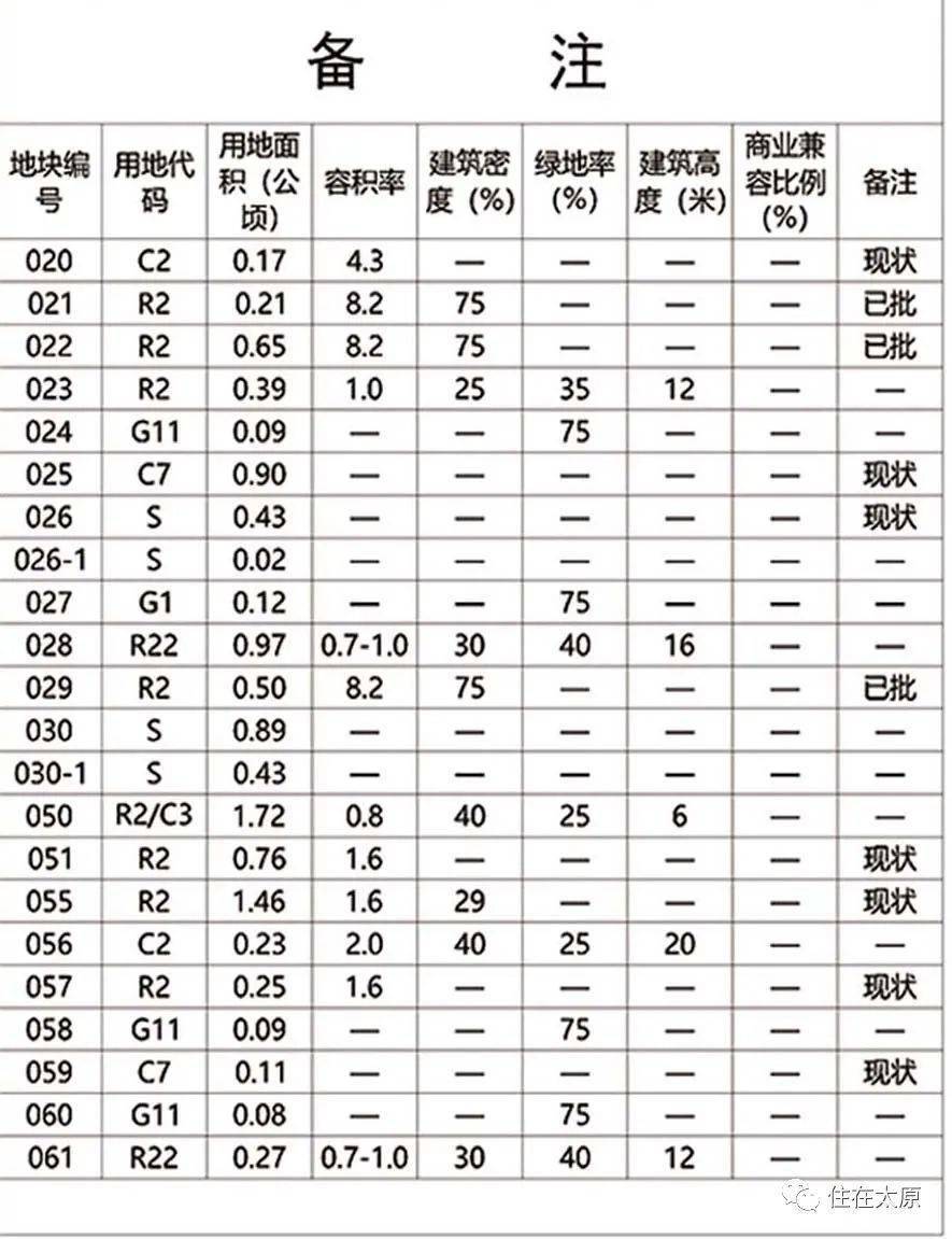 梧桐河农场最新发展规划概览