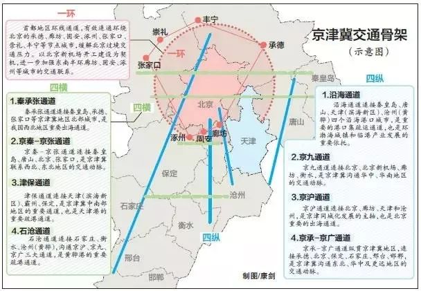 龙亭区科学技术和工业信息化局最新发展规划龙亭区科学技术和工业信息化局最新发展规划