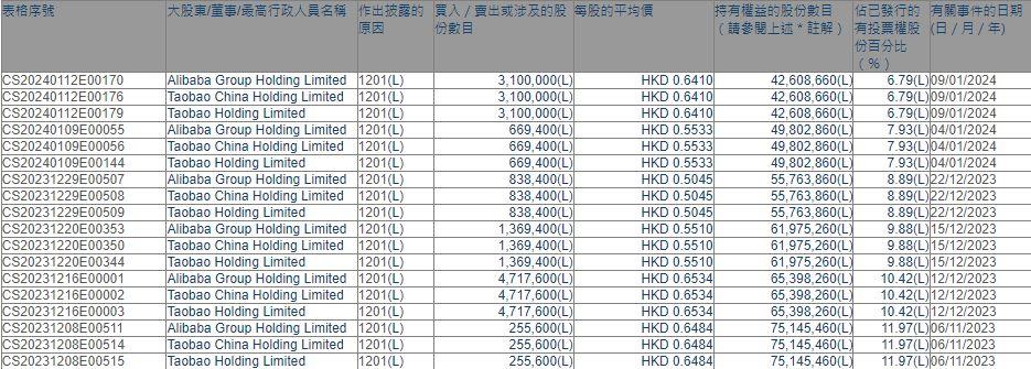 探索前沿科技新领地，865bb最新域名揭秘