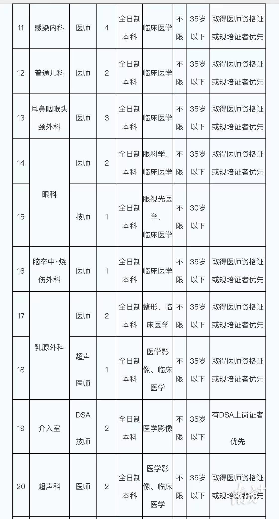 廉江2017最新招聘动态，人才市场的繁荣与机遇全面解析