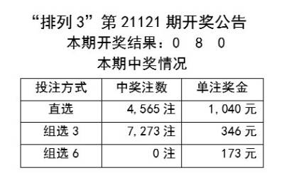 2025年1月2日 第27页