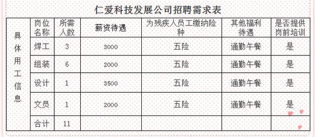 锦州厂子最新招工信息及背后机遇与挑战揭秘