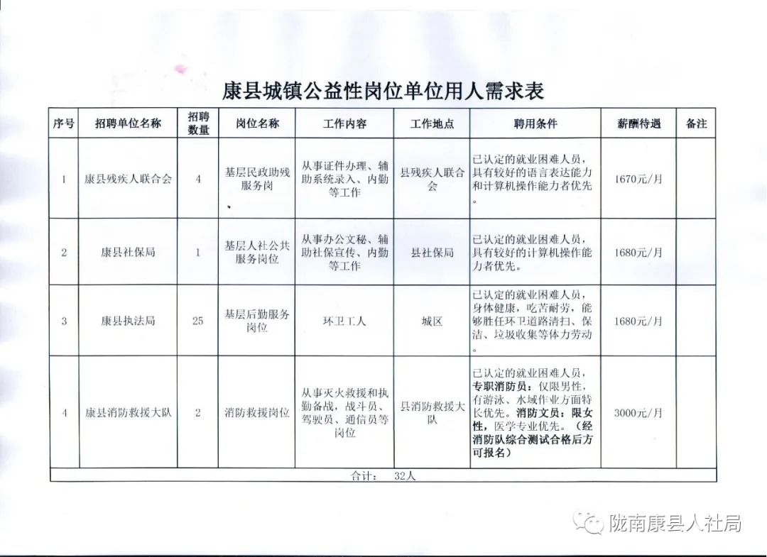 港南区殡葬事业单位最新招聘信息与职业前景展望揭秘