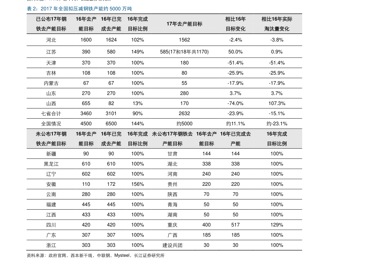 今日蛋氨酸最新价格分析与行情概述