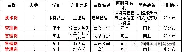 阳谷县住房和城乡建设局最新招聘信息全面解读与指南