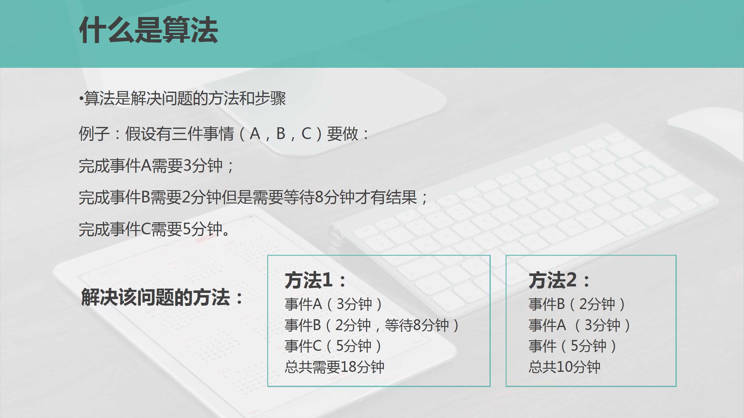 PC算法最新全面解析与探讨