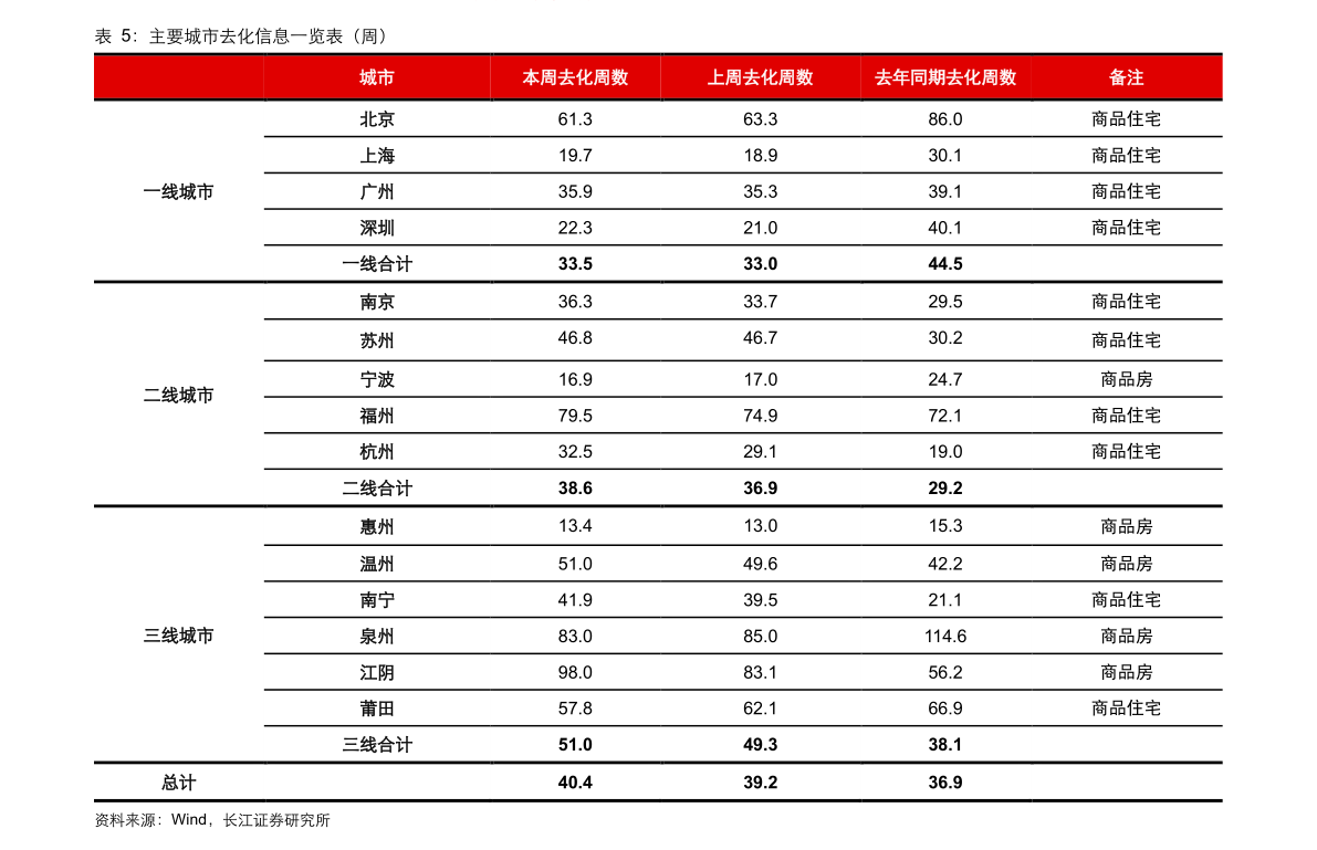 杭英画最新价格，艺术市场的热门焦点分析