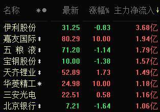 2025年1月8日 第17页