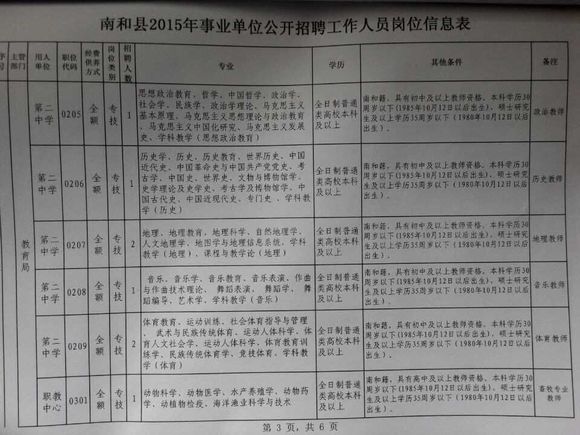 高邑县成人教育事业单位最新招聘信息及其深远影响力探讨