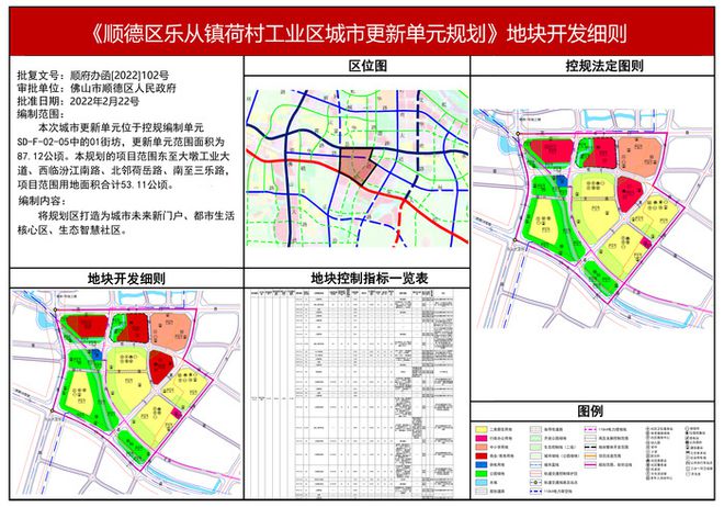 占宗村最新发展规划概览