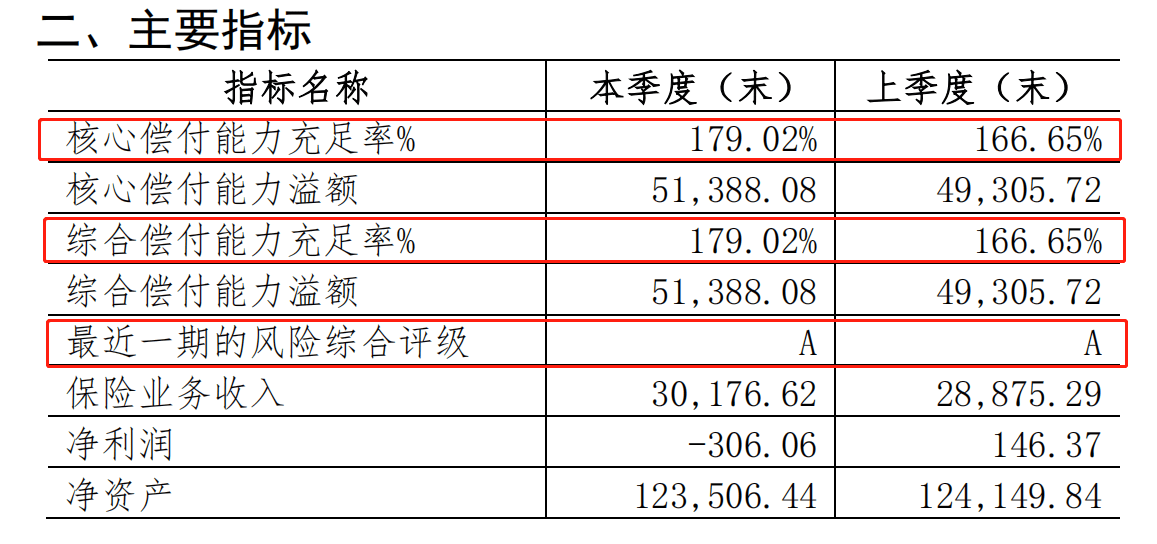 毕树真最新持股分析，深度解读其投资组合