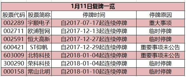 今日钼价格行情及分析摘要