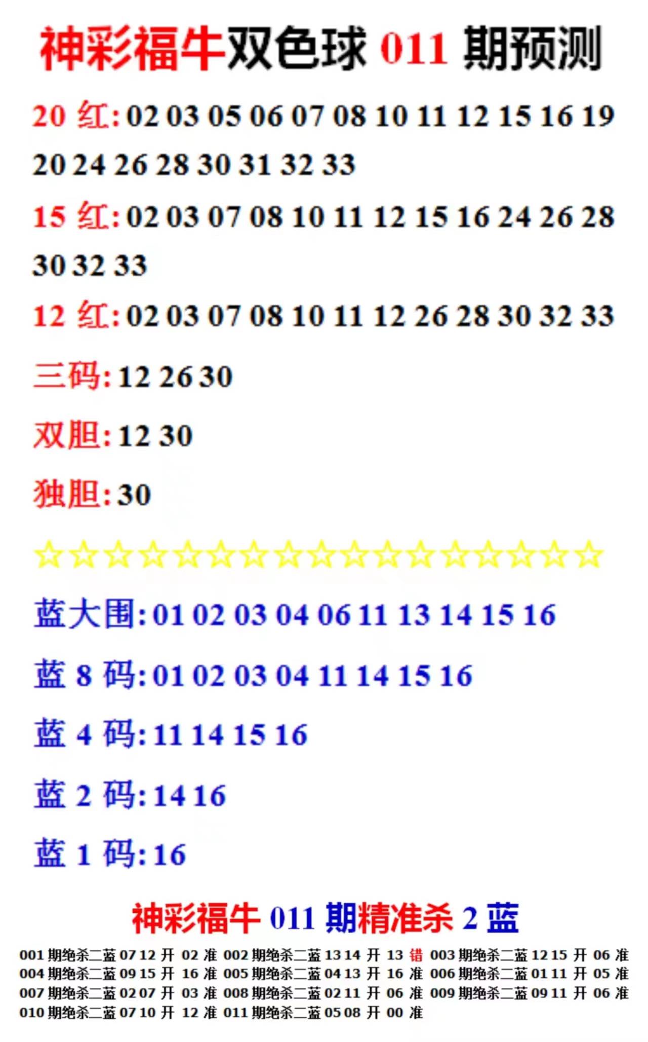 新澳天天开奖资料大全最新54期,快速解答方案执行_PT40.650