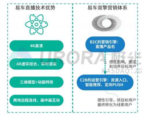 澳门六开奖结果2024开奖记录今晚直播,互动性执行策略评估_Harmony款96.39