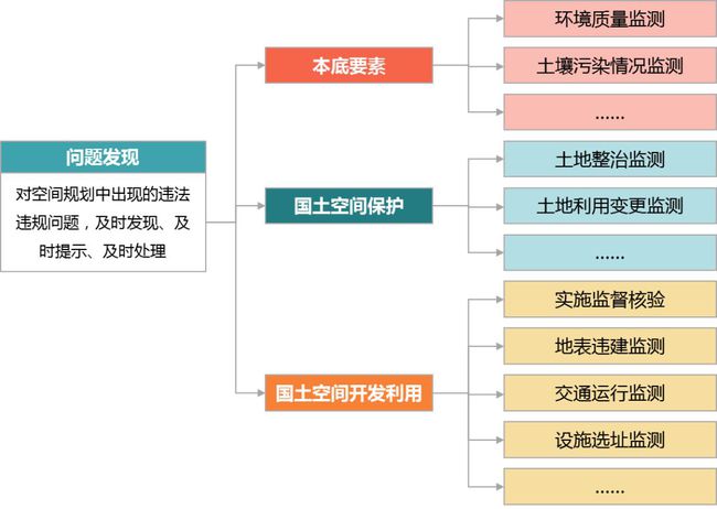 澳门最精准正最精准龙门,结构化计划评估_户外版87.598