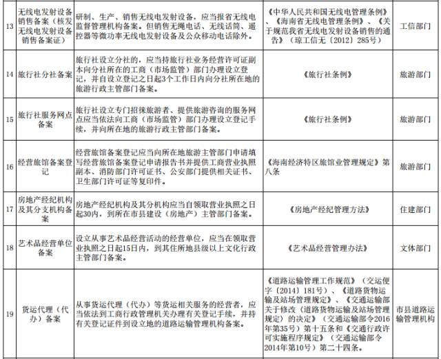 澳门一码一肖100准吗,国产化作答解释落实_OP81.689