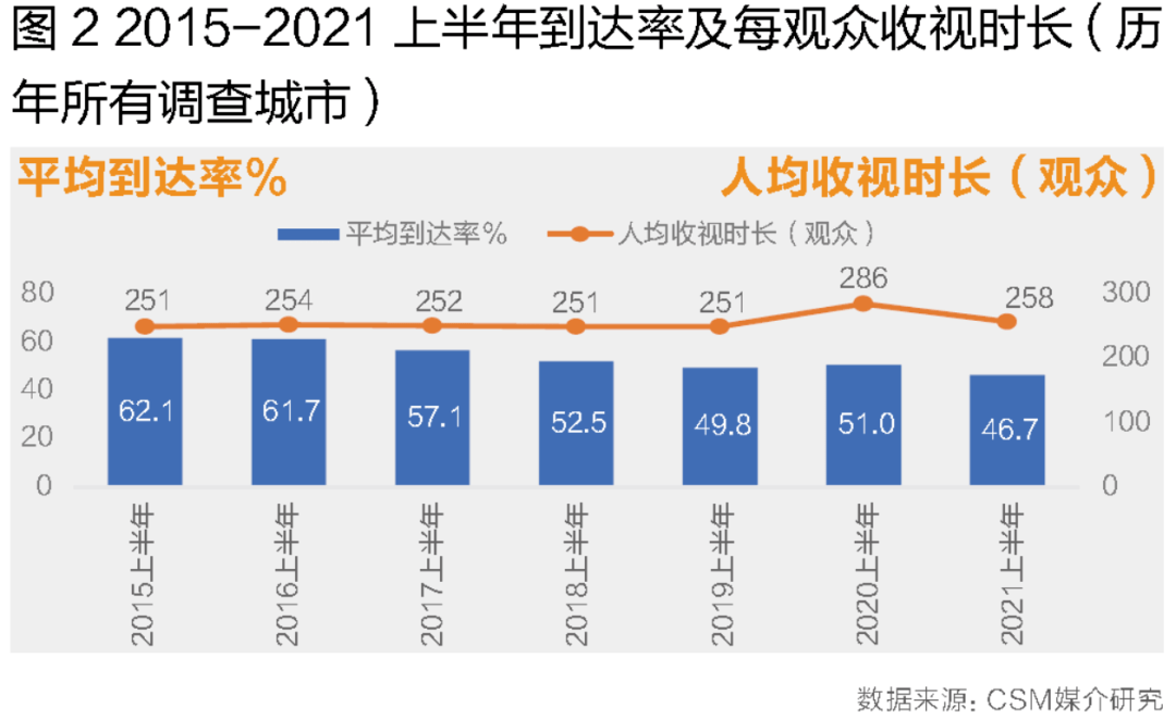 2024天天彩全年免费资料,市场趋势方案实施_FT16.68