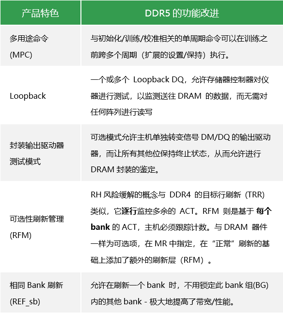 新澳门今晚开特马结果查询,准确资料解释落实_ios89.485