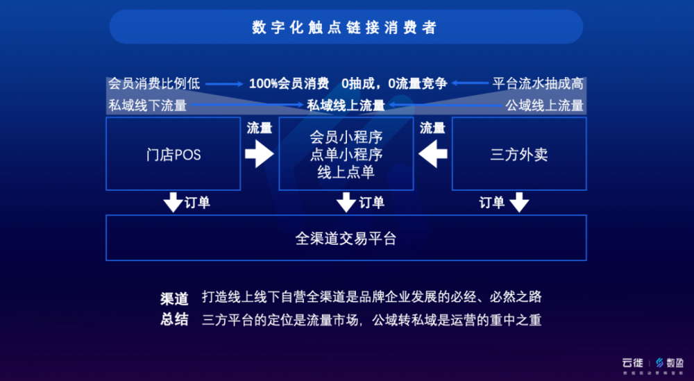 一瞬间〤烟消云散ご