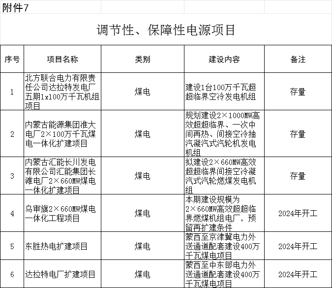 2024新澳精准资料免费提供下载,高效实施方法解析_Z82.836