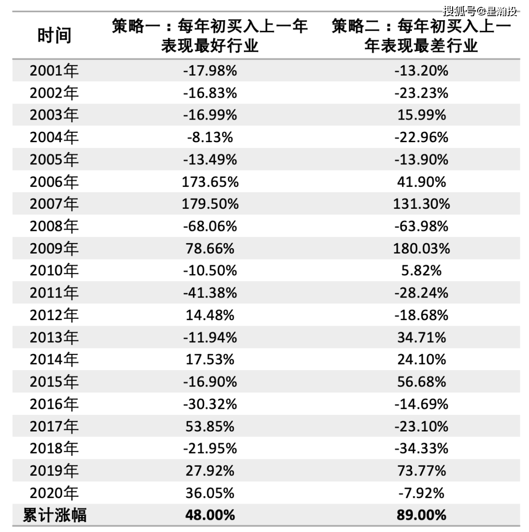 2024新奥历史开奖记录香港,合理决策评审_UHD版37.70