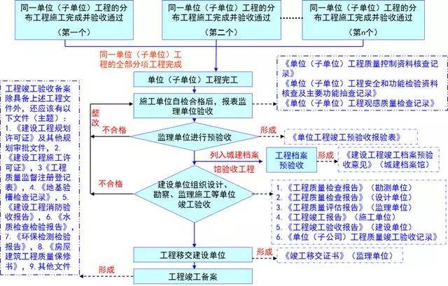 醉挽清风i